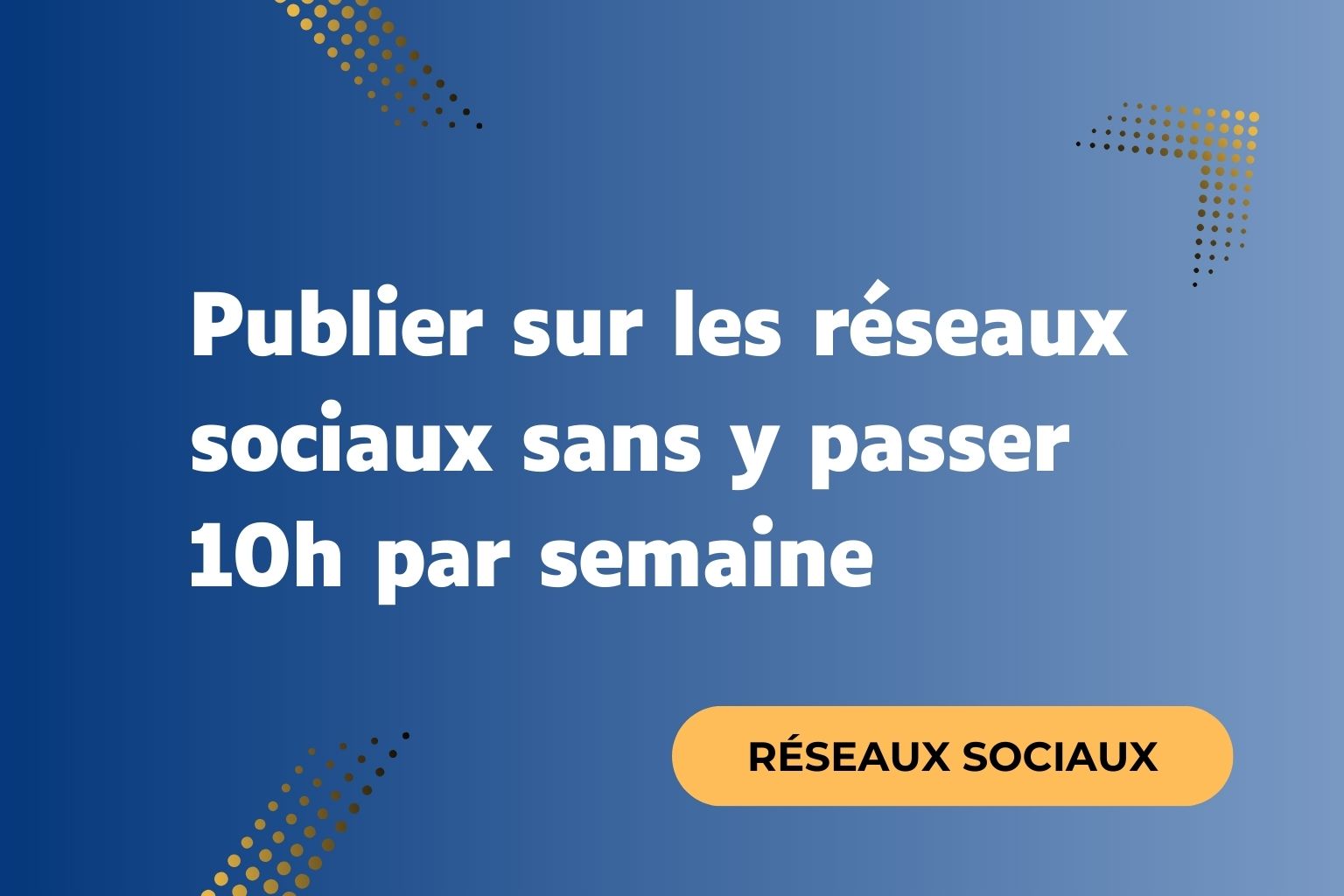 Comment publier sur les réseaux sociaux sans y passer 10h par semaine ?